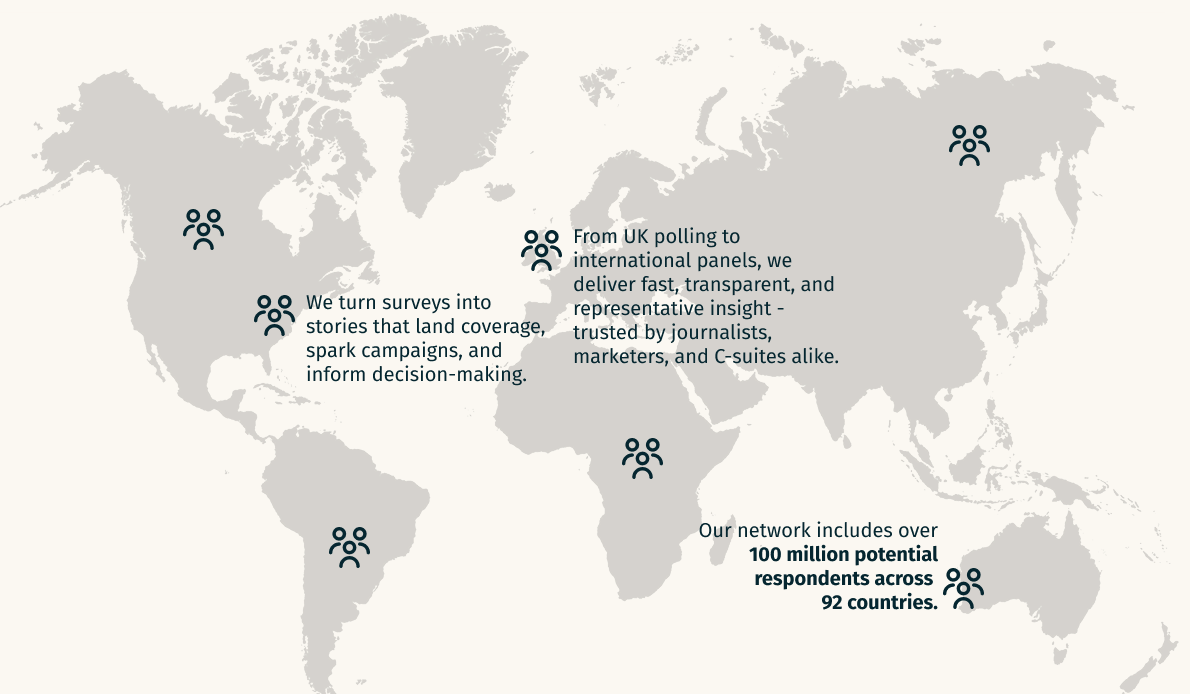 Mad and infographic